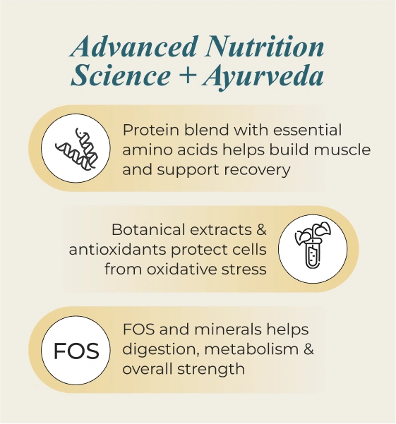 Why This Product Image