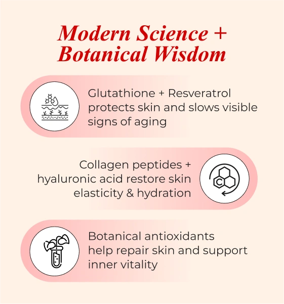 Why This Product Image