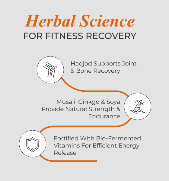 Why This Product Image