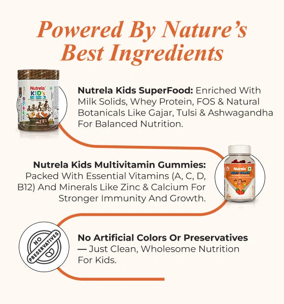 Why This Product Image