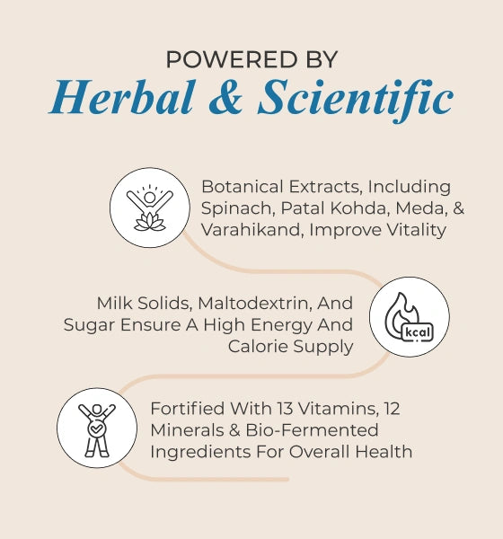 Why This Product Image