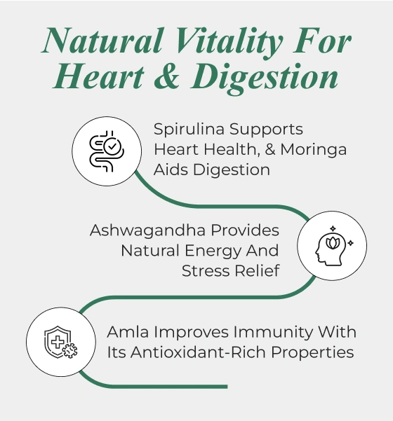 Why This Product Image