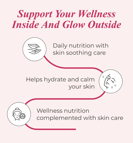 Why This Product Image