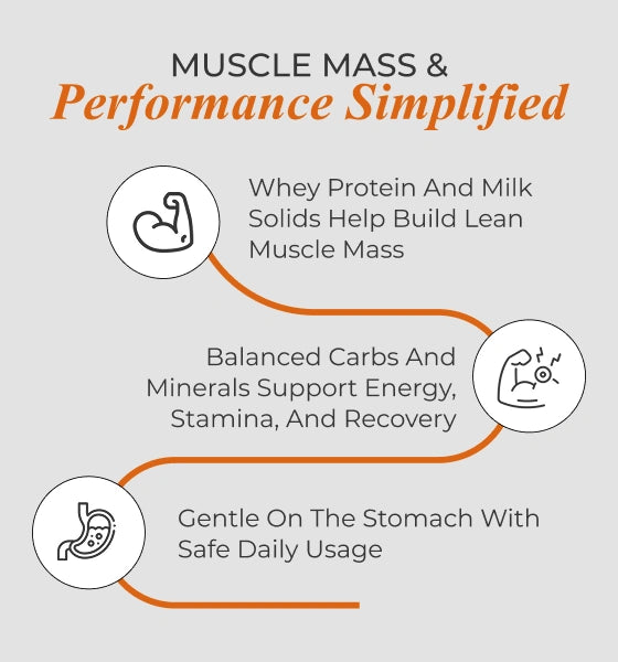 Why This Product Image