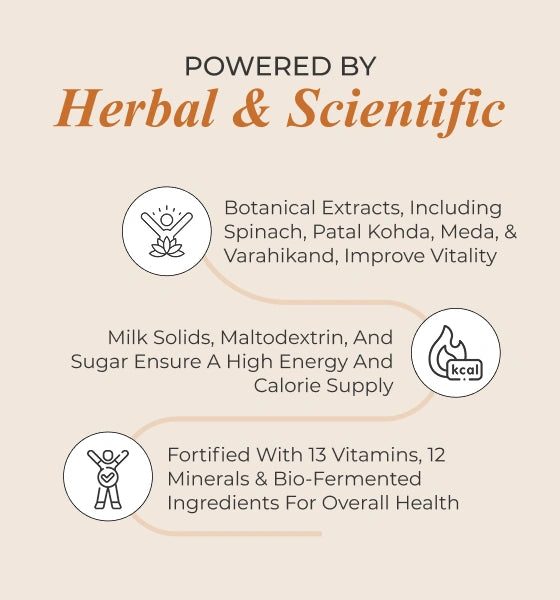 Why This Product Image