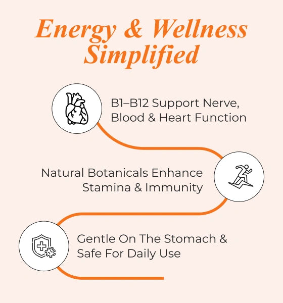 Why This Product Image