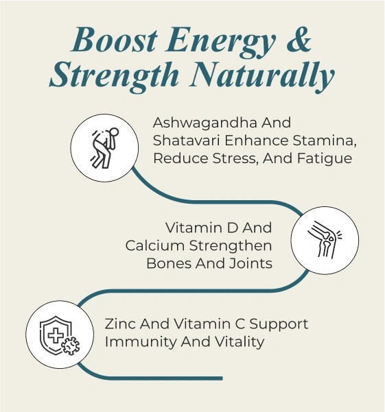 Why This Product Image