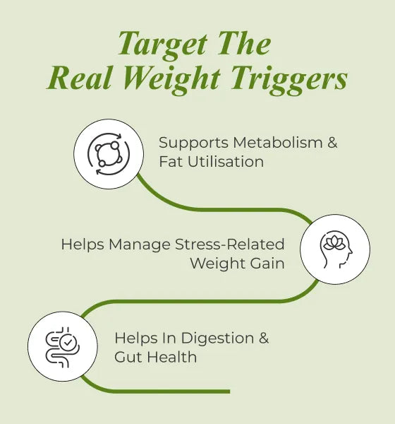 Why This Product Image