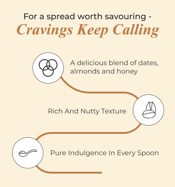 Why This Product Image