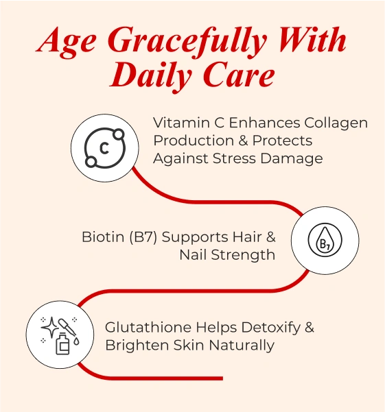 Why This Product Image