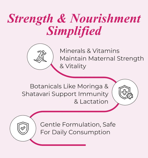 Why This Product Image