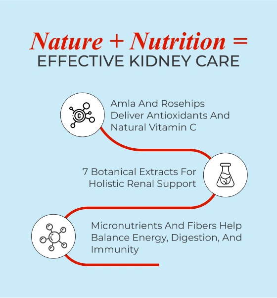 Why This Product Image