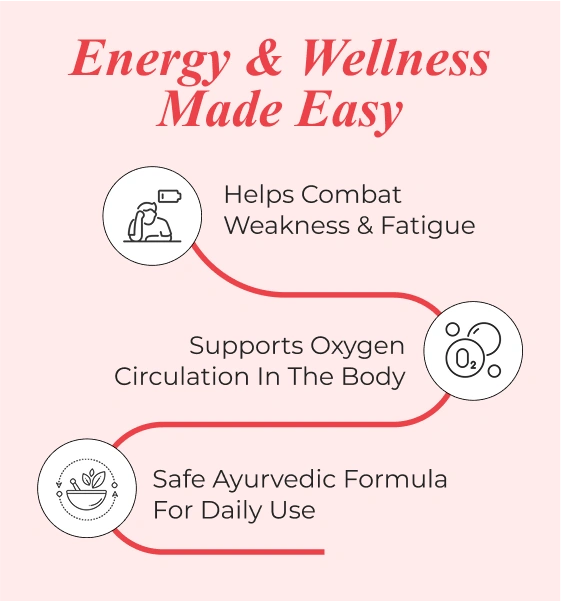 Why This Product Image