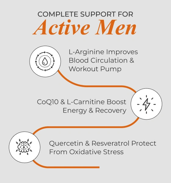 Why This Product Image