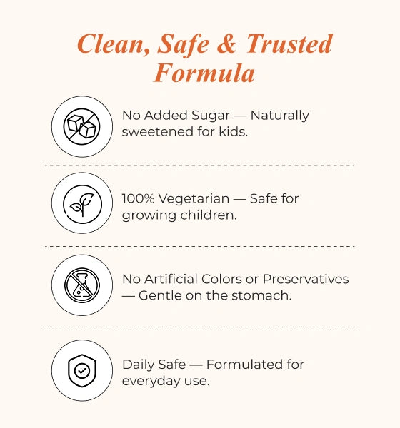 Why This Product Image