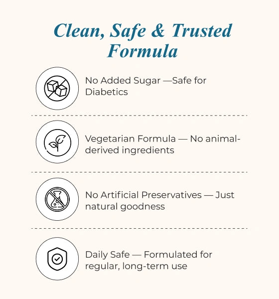 Why This Product Image