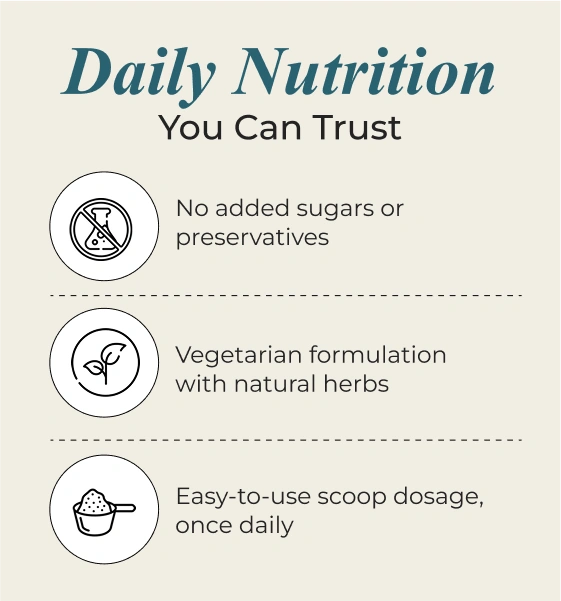 Why This Product Image