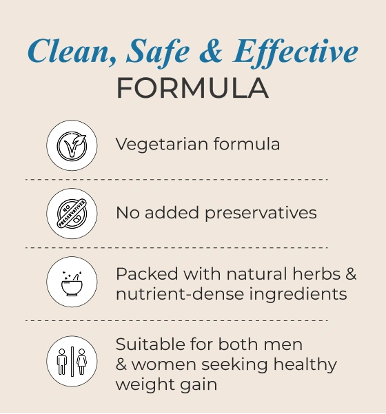 Why This Product Image