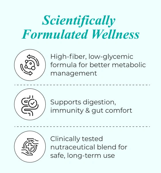 Why This Product Image