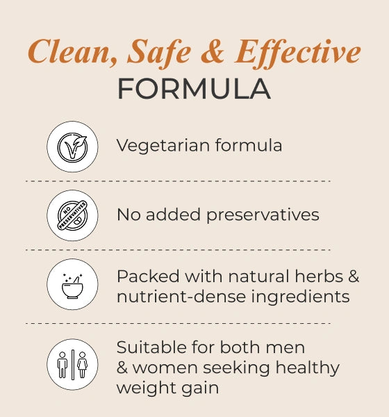 Why This Product Image