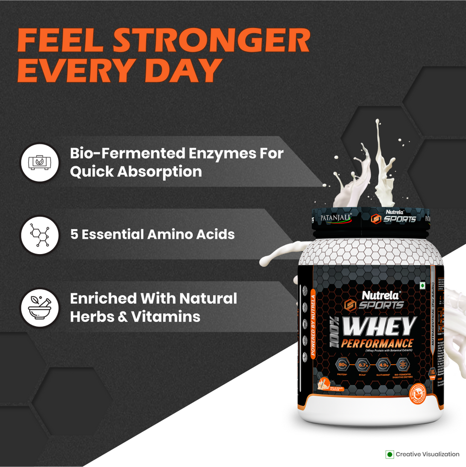 Patanjali Nutrela Sports  100% Whey Performance (Malai Kulfi) 1KG