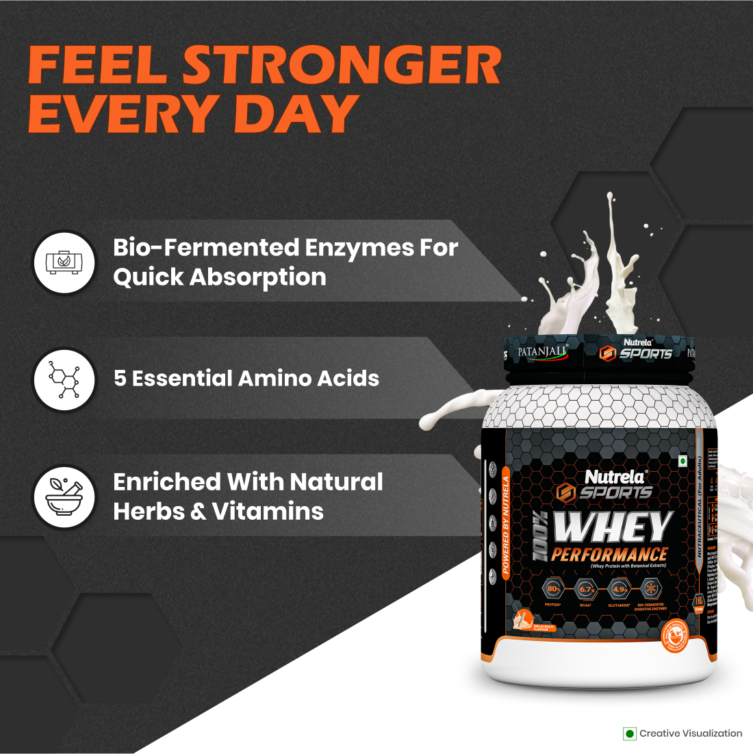 Patanjali Nutrela Sports  100% Whey Performance (Malai Kulfi) 1KG