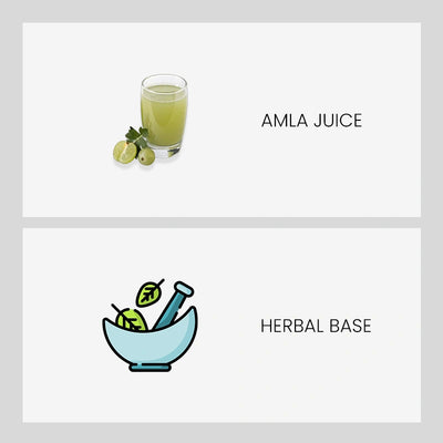 Ingredient