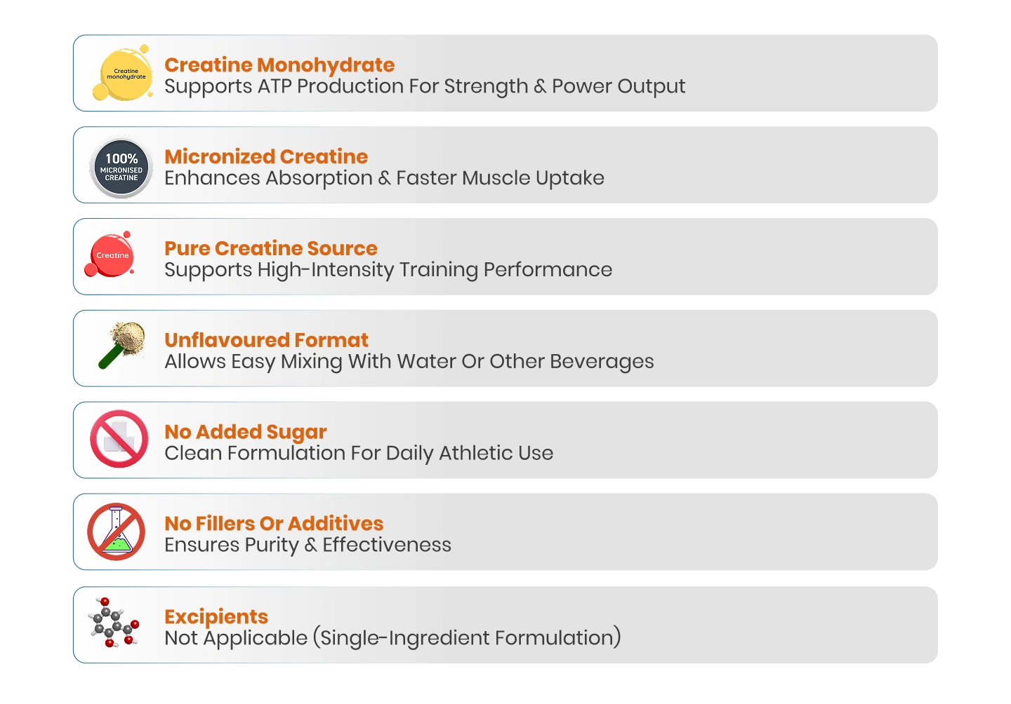 Ingredients Full Image