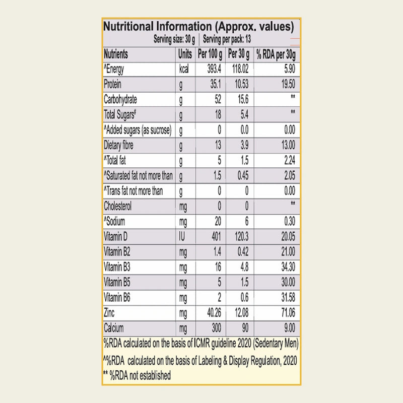 Nutrition Facts
