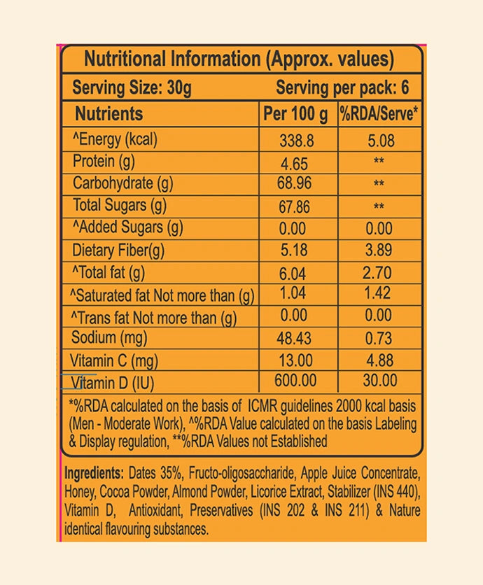 Nutrition Facts