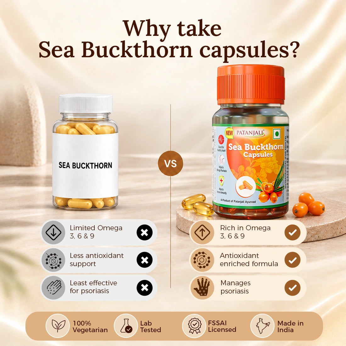 Patanjali Sea Buckthorn Oil Capsules Pack of 1 (30 Softgels) | Rich in Rare Omega 7 | For Glowing Skin & Immunity | 15 Days Supply