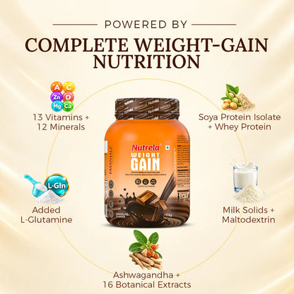 Patanjali Nutrela Chocolate Weight Gainer 1 kg | High-Calorie Ayurvedic Mass Builder