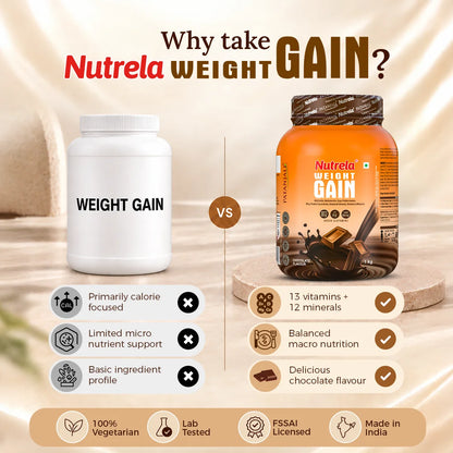 Patanjali Nutrela Chocolate Weight Gainer 1 kg | High-Calorie Ayurvedic Mass Builder