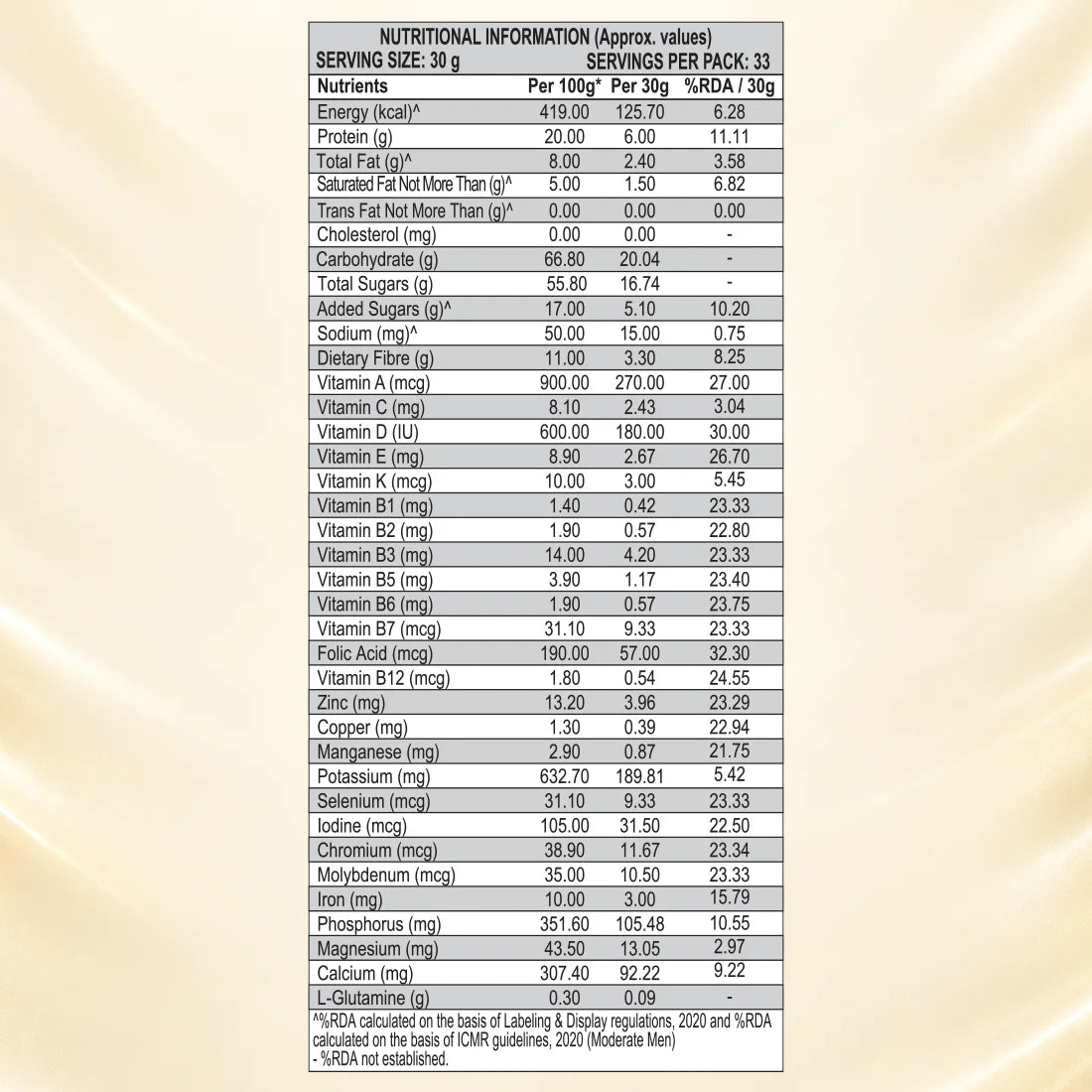 Patanjali Nutrela Chocolate Weight Gainer 1 kg | High-Calorie Ayurvedic Mass Builder