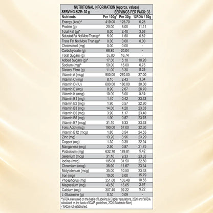 Patanjali Nutrela Chocolate Weight Gainer 1 kg | High-Calorie Ayurvedic Mass Builder